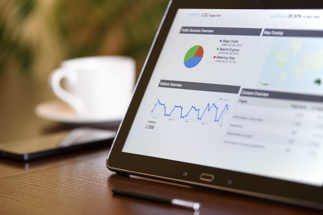 Creating Effective KPI Dashboards That Drive Action