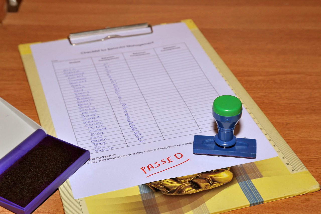 How to Maintain SOPs: A Practical Case Study
