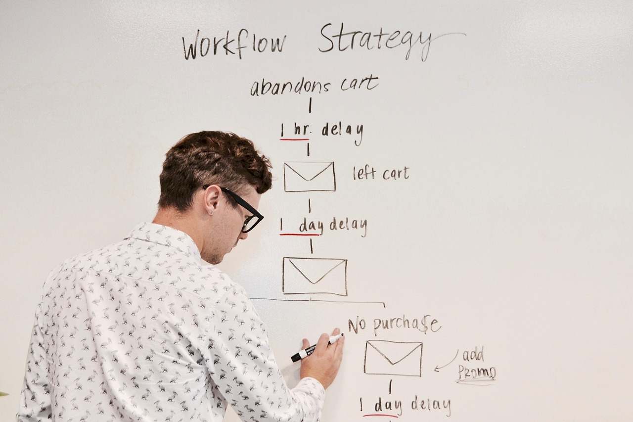 Rethinking AI in Team Workflows: Why Less Coordination Is More