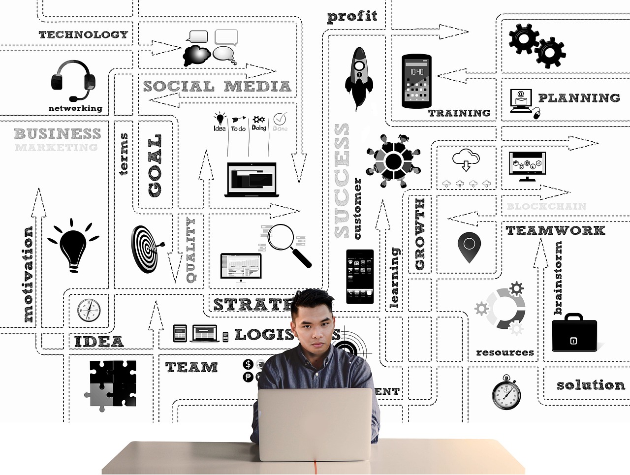 Rethinking Delegation: Why Founders Should Not Push Work Off Too Early