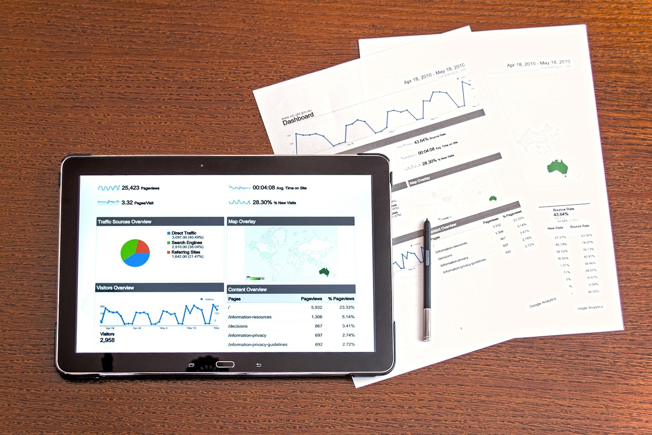 Why Daily KPI Reports Can Stifle Innovation